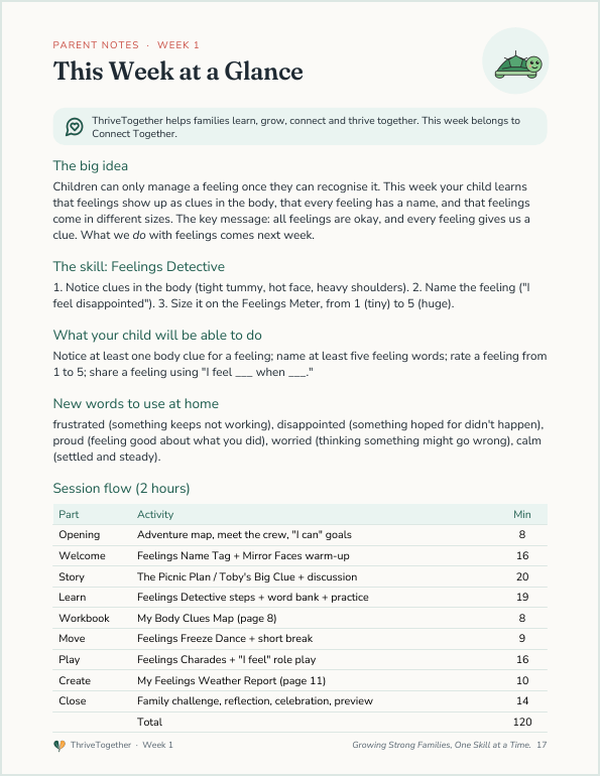 Sample Parent Notes page
